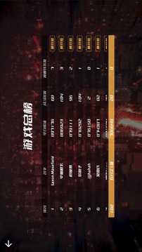音乐与僵尸